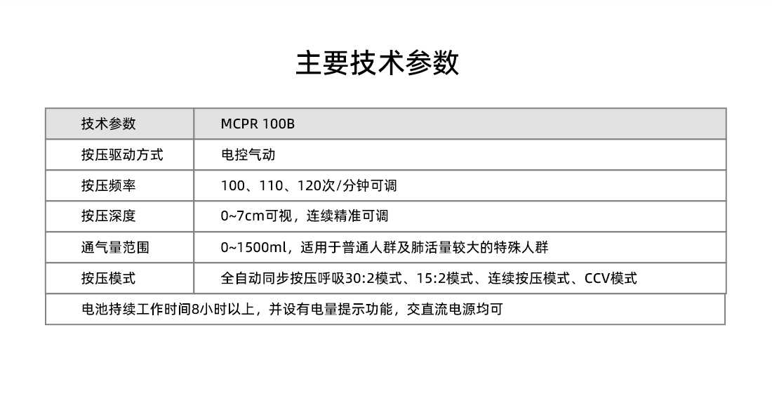MCPR100B详情_07.png