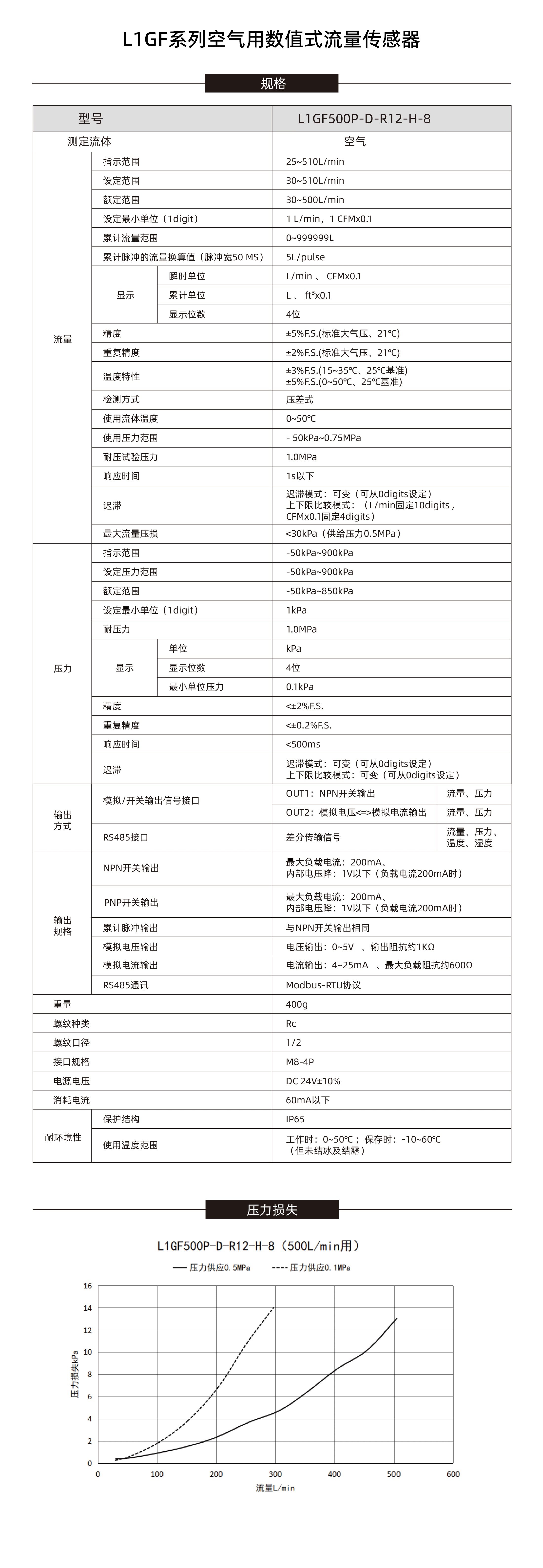 工业流量计官网详情_03.png