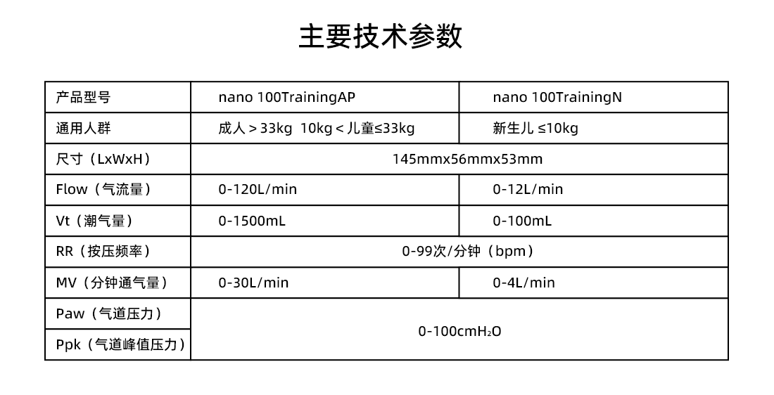 nano100T官网详情_10.png