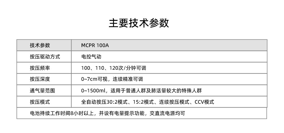 MCPR100A详情_08.png