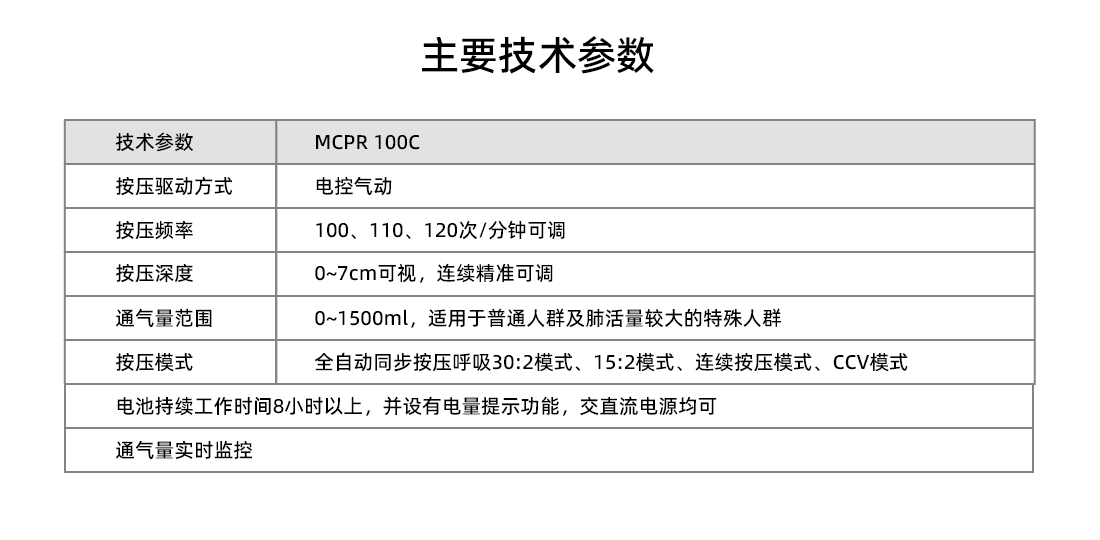 MCPR100C详情_07.png
